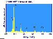 Cleveland Shale Anaptychus composition